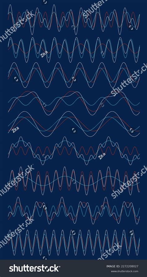 Resulting Complicated Harmonic Sine Wave Diagram Stock Vector (Royalty ...