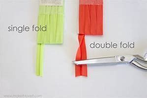 Image result for single v double fold bias tape | Bias tape, Bias tape tutorial, How to finish a ...