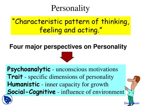 Personality - Introduction to Psychology - Lecture Slides | Slides ...