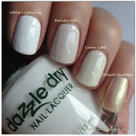 Nailing It Down! | Dry nails, Nail polish, Dry nail polish