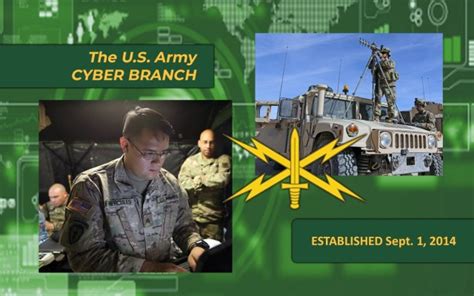 Army Cyber Branch celebrates ninth anniversary September 1 | Article | The United States Army