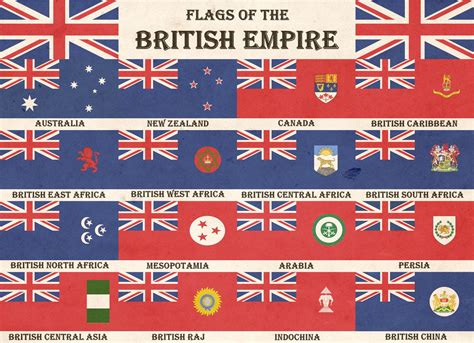 Old Chart Of The Flags Of The British Empire : Vexillology B2B