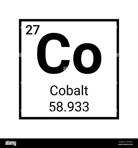 Cobalt chemical element. Atom cobalt symbol periodic table Stock Vector ...