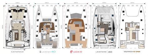 40ft Catamaran Models Comparisons | #1 Catamaran Resource