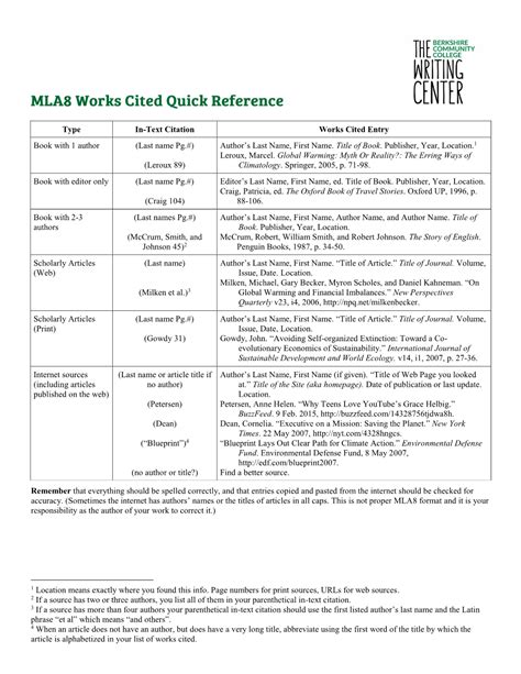 MLA Citation Cheat Sheet - DocsLib