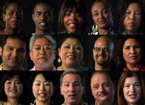 Human Diversity - IResearchNet