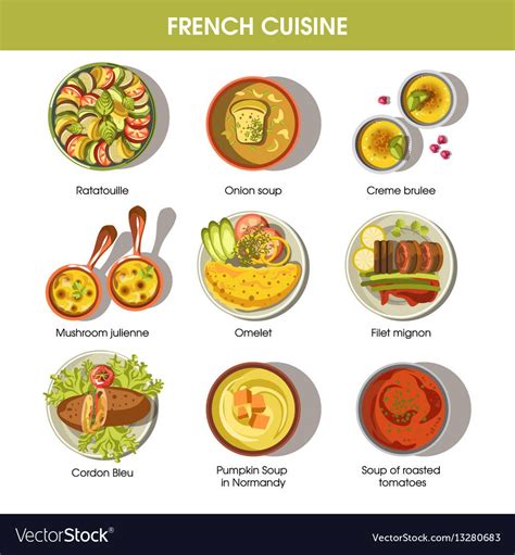 French cuisine food dishes for menu Royalty Free Vector | Food infographic, Traditional french ...