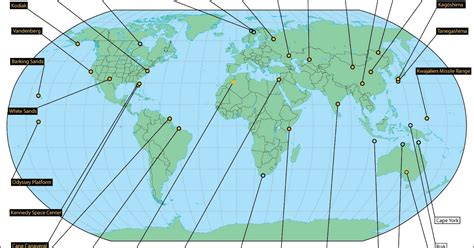 LIBSHAR: Space Rocket Launch Sites Around the World