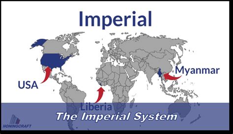 The Imperial System - Honingcraft