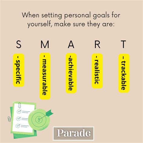 How to Set Personal Goals (with Examples) - Parade