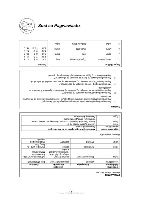 Araling Panlipunan Kontribusyon Ng Mga Sinaunang Kabihasnan Sa 208940 ...