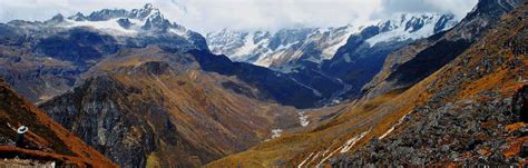 Sikkim Tour Packages - Heritage Tours Orissa