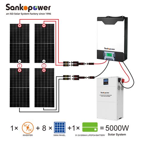 5KW Hybrid Solar Power Home System with 10KWh Battery_SankoPower Solar ...