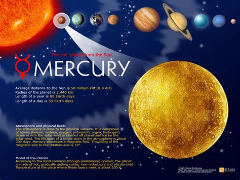 mercury planet images - Google Search | Mercury planet, Planets images, Planets