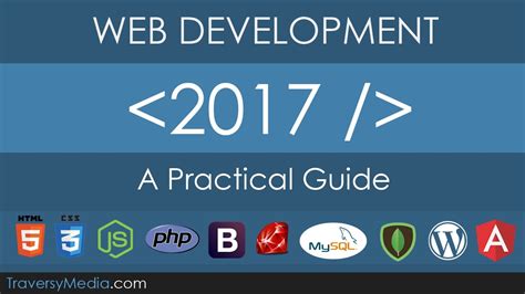 Web Development In 2017 - A Practical Guide | Designing for Uncertainty