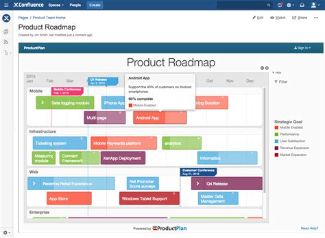 Confluence Roadmap Template