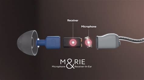 GN ReSound Hearing Aids | Discover M&RIE