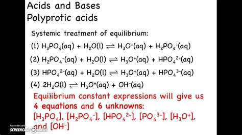 Charge and Mass Balance - YouTube