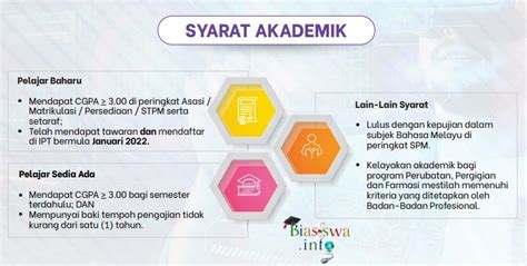 syarat akademik tesp mara - Biasiswa.Info