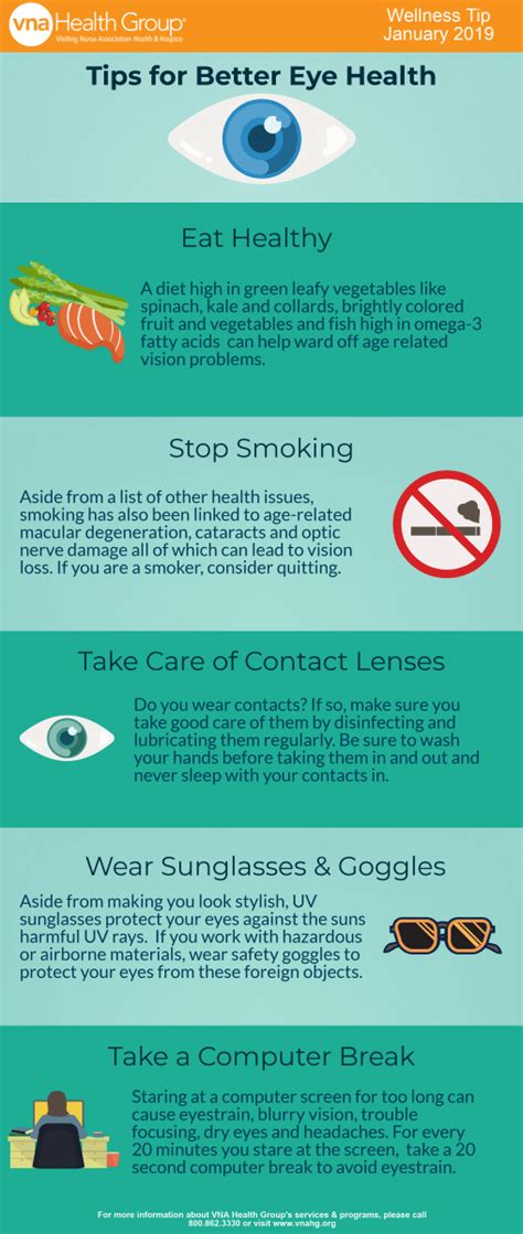 Tips for Better Eye Health [Infographic] - VNA Health Group