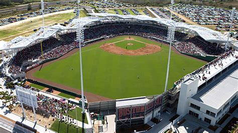 Getting to JetBlue Park | Boston Red Sox