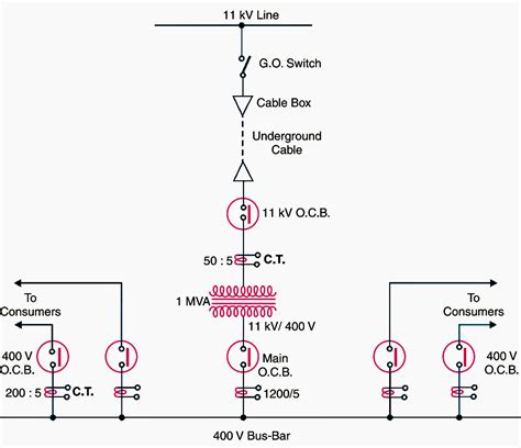 [DIAGRAM] Single Line Diagrams Explained - MYDIAGRAM.ONLINE