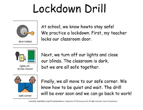 Lockdown Drill Visuals for Students with Special Needs - Classful