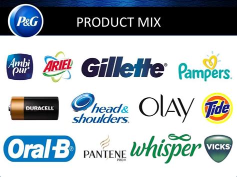 Procter and Gamble (P&G) Company overview