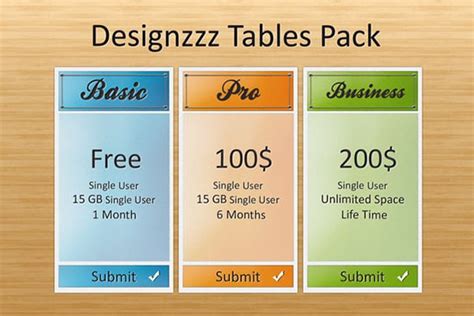 11+ Awesome PSD Pricing Table Templates