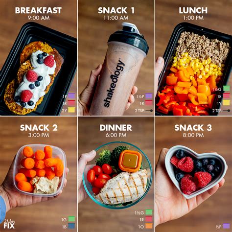 21 Day Fix Breakfast Recipes With Container Count | Dandk Organizer