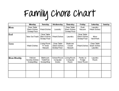 Printable Family Chore Chart | Special Connection Homeschool
