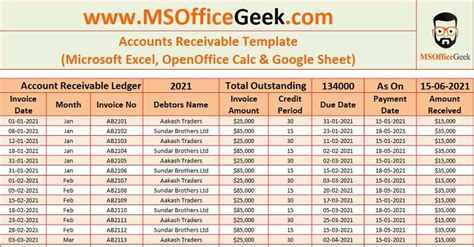 12 Account Receivable Template Excel Format Excel Templates - Riset