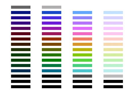 RGBSource: Creating an "accurate" NES NTSC Color Palette - Revisited