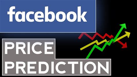 (FB) Facebook Stock Analysis + Price Prediction In 2020 - YouTube