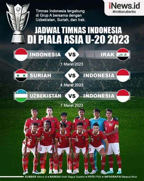 Jadwal Lengkap Timnas Indonesia U19 Di Kualaifikasi Piala Asia U20 2022 | Porn Sex Picture