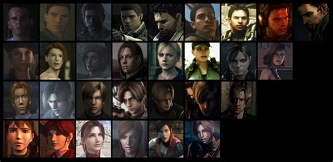 Resident evil 7 characters - limfamovement