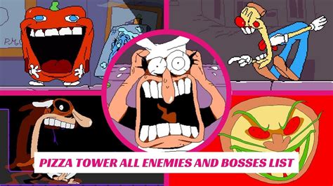 Pizza Tower All Enemies And Bosses List