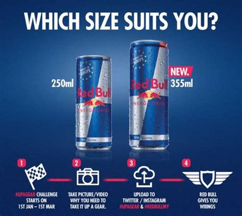 Red Bull (Product Of Europe) now in 473ml can - Mini Me Insights