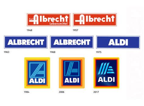 So krass hat sich das Logo von Aldi Süd verändert! - STARZIP