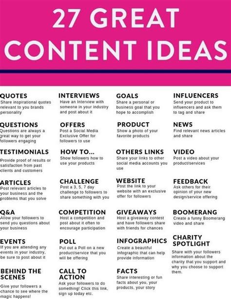 27 Content Marketing Ideas [Infographic] – Paprika Ads