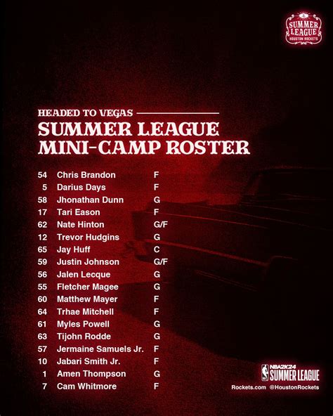 Rockets Summer League Roster 2024 Schedule - Adda Livvie