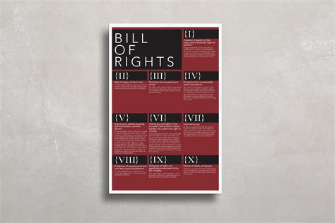 Bill of Rights Poster on Behance