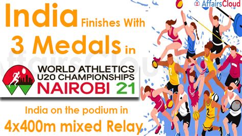 Overview of World Athletics U20 Championships, 2021 in Nairobi, Kenya