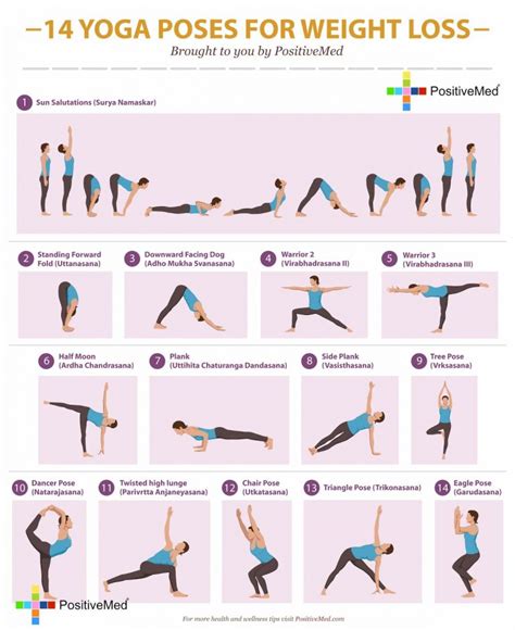 14 Yoga Poses for Weight Loss - PositiveMed