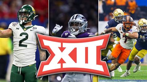 Recapping the Big 12 Bowl Games | Conference Realignment | CFB Playoff - YouTube