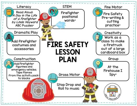 Working on your Fire Safety Lesson Plan? We have you covered! Our Fire ...