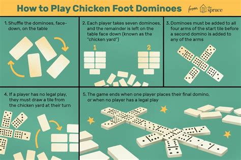 How To Play Chicken Foot Dominoes | How to play dominoes, Domino games, Family games to play