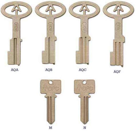 Keys for Prison and Detention Locks