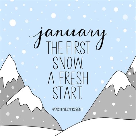 January 2025 Content Resources + Free Calendar | LouiseM