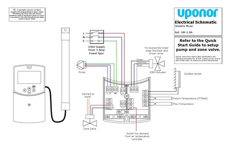 Uponor Wiring Diagram